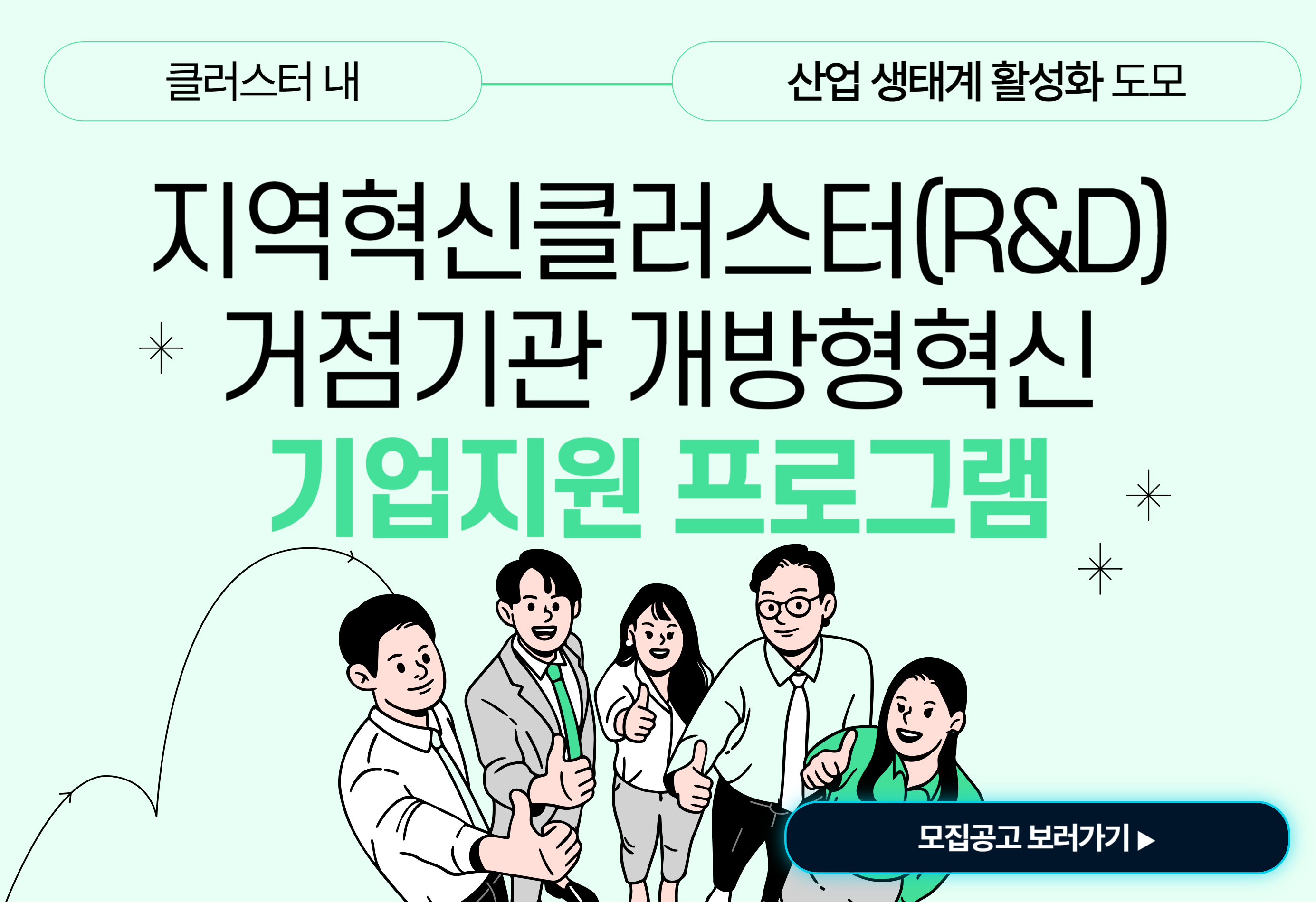 지역혁신클러스터육성(R&D) 거점기관 개방형혁신 기업지원 프로그램 2차 모집 공고